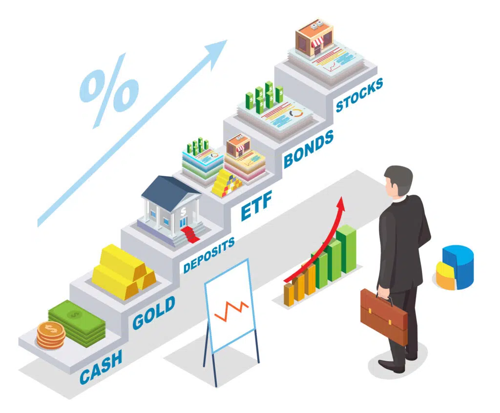 Man looking at investment options. Some are SPDR ETFs
